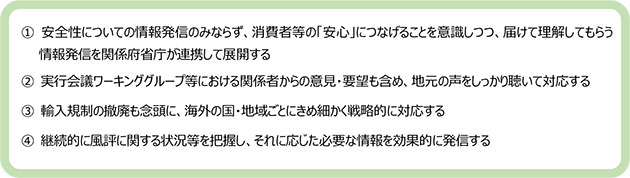 ALPS処理水に係る理解醸成に向けた情報発信等施策パッケージの前提となる考え方