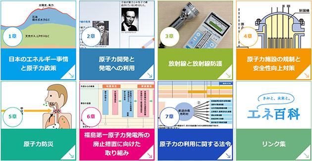 原子力総合パンフレット　トップページ