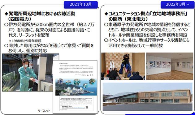電事連における活動事例
