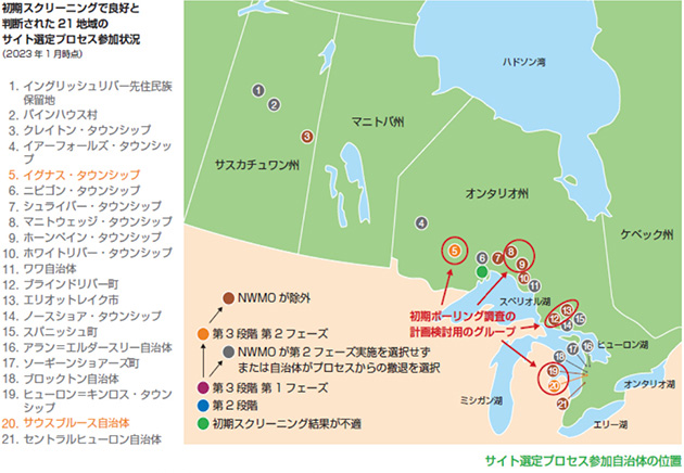 （出典）資源エネルギー庁「諸外国における高レベル放射性廃棄物の処分について（2023年版）」