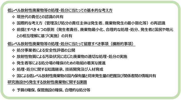 日本原燃における低レベル放射性廃棄物埋設地