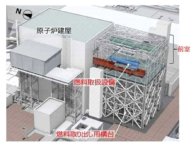 2号機における燃料取り出し工法の概要