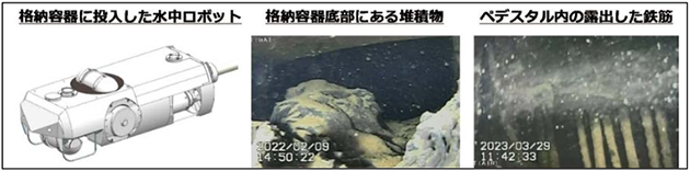 原子炉格納容器内部調査装置（水中ロボット）及び調査画像