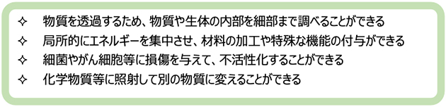 放射線の特性