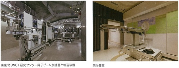 BNCT治療システム （南東北BNCT研究センターの例）
