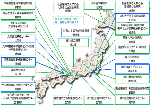 我が国において粒子線治療を実施している医療機関（2024年3月1日時点）