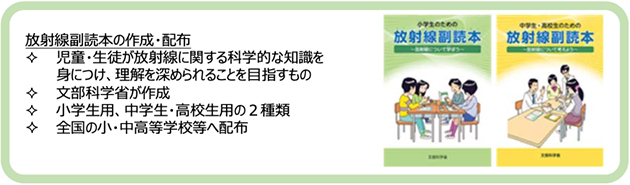 原子力オープンキャンパスの様子