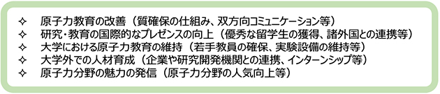 大学における原子力教育の質向上に向けて取り組むべき方向性例