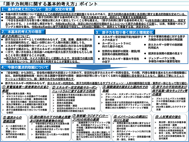 「原子力利用に関する基本的考え方」ポイント