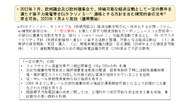 EUタクソノミーにおける原子力関連活動の適格要件の概要