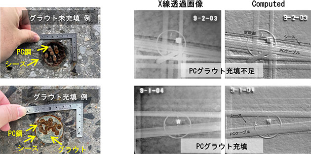 PCグラウト充填/充填不足例とX線透過試験結果例