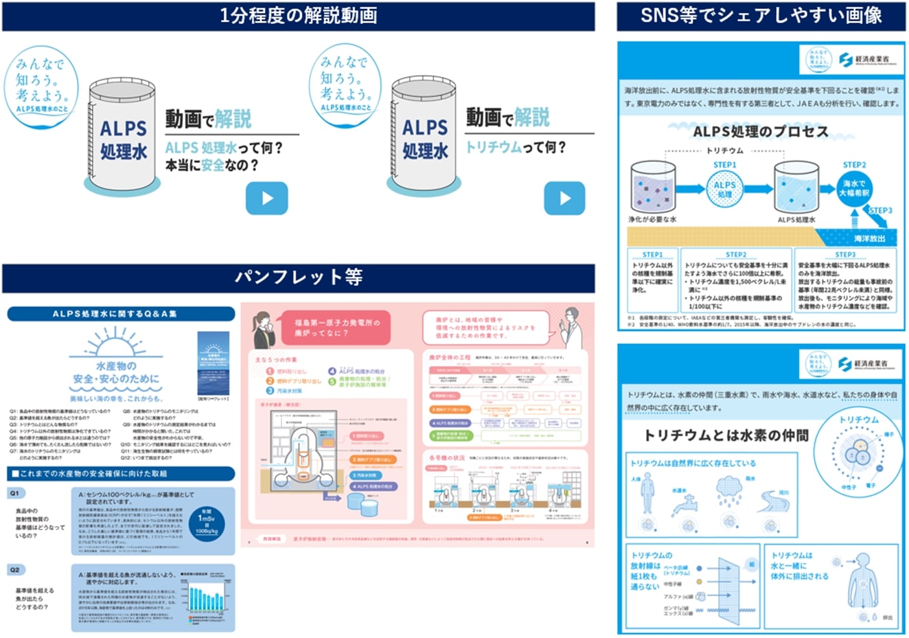 東京電力福島第一原子力発電所の廃炉･汚染水･処理水対策に関する広報資料