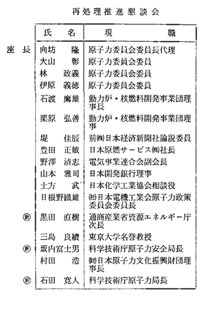 再処理推進懇談会