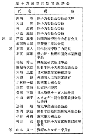 原子力国際問題等懇談会