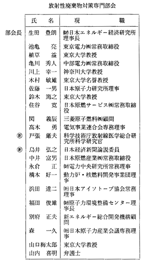 放射性廃棄物対策専門部会