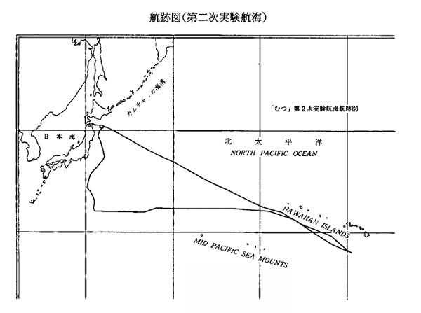 航跡図（第二次実験航海）