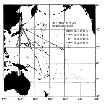原子力船「むつ」の実験航海航跡図