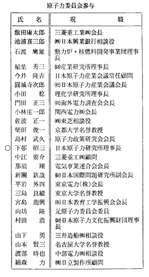 原子力委員会参与