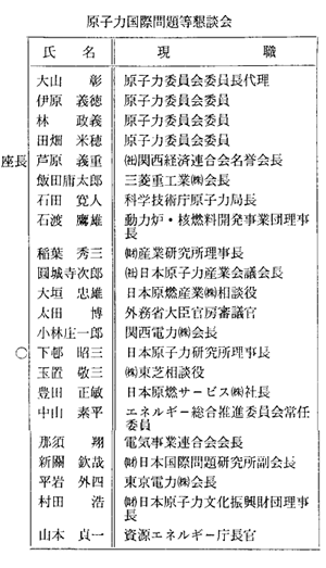 原子力国際問題等懇談会