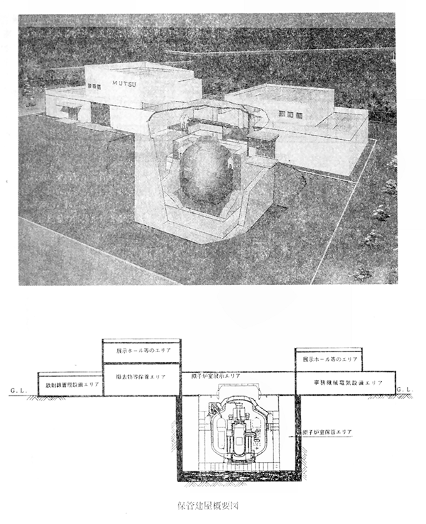 保管建屋概要図
