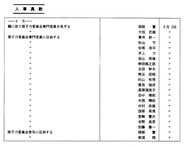 人事異動（９月）