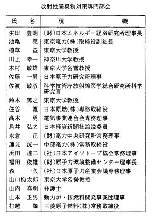 放射性廃棄物対策専門部会