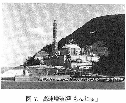 図7.高速増殖炉「もんじゅ」